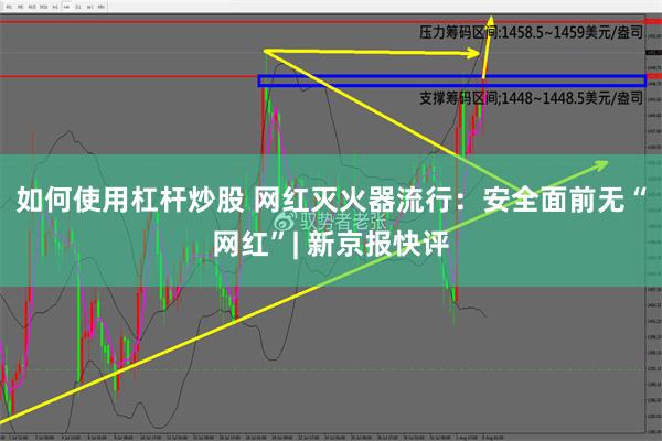 如何使用杠杆炒股 网红灭火器流行：安全面前无“网红”| 新京报快评