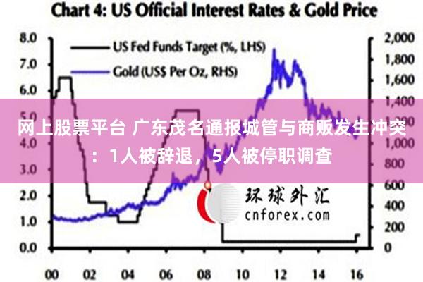 网上股票平台 广东茂名通报城管与商贩发生冲突：1人被辞退，5人被停职调查