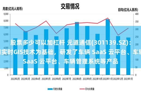 股票多少可以加杠杆 元道通信(301139.SZ)：以基于LTE车联网实时GIS技术为基础，研发了车辆 SaaS 云平台、车辆管理系统等产品