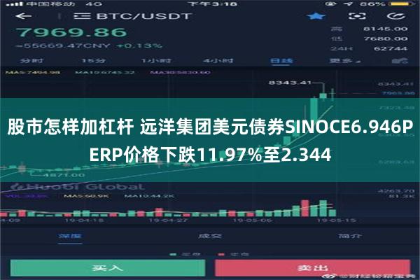 股市怎样加杠杆 远洋集团美元债券SINOCE6.946PERP价格下跌11.97%至2.344