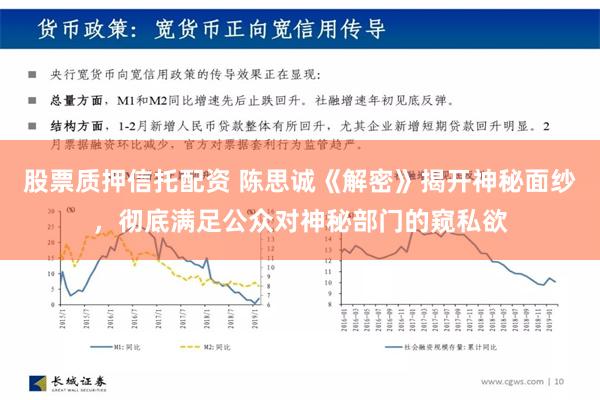 股票质押信托配资 陈思诚《解密》揭开神秘面纱，彻底满足公众对神秘部门的窥私欲