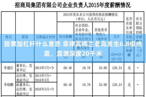 股票加杠杆什么意思 菲律宾棉兰老岛发生6.8级地震，震源深度20千米