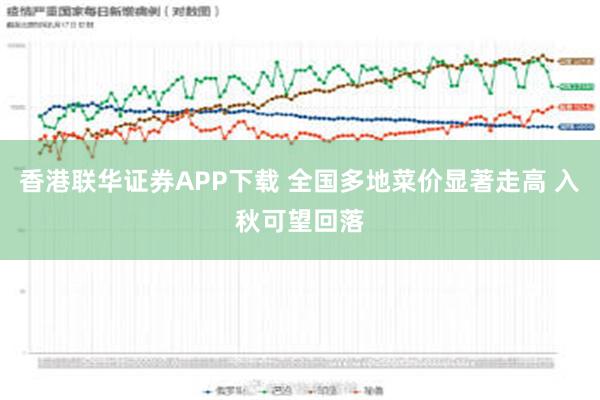 香港联华证券APP下载 全国多地菜价显著走高 入秋可望回落