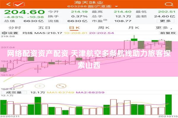 网络配资资产配资 天津航空多条航线助力旅客探索山西