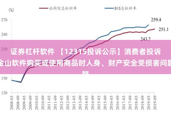 证券杠杆软件 【12315投诉公示】消费者投诉金山软件购买或使用商品时人身、财产安全受损害问题