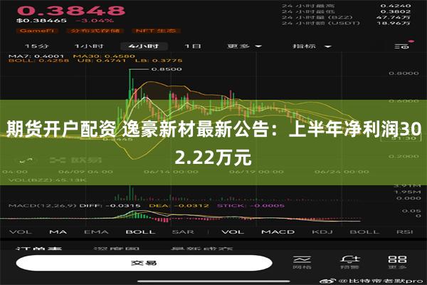 期货开户配资 逸豪新材最新公告：上半年净利润302.22万元