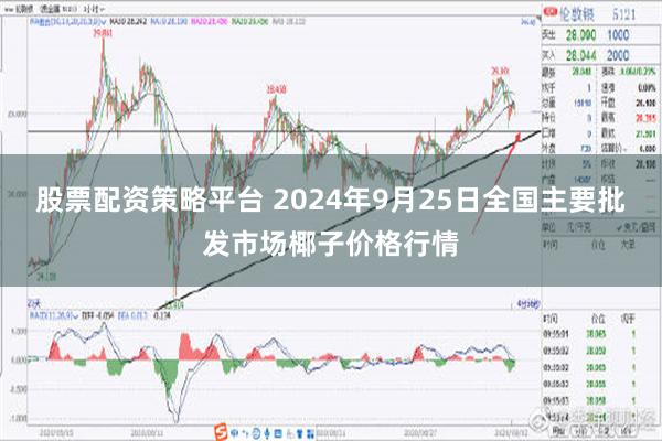 股票配资策略平台 2024年9月25日全国主要批发市场椰子价格行情