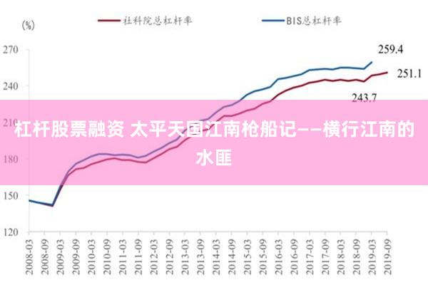 杠杆股票融资 太平天国江南枪船记——横行江南的水匪