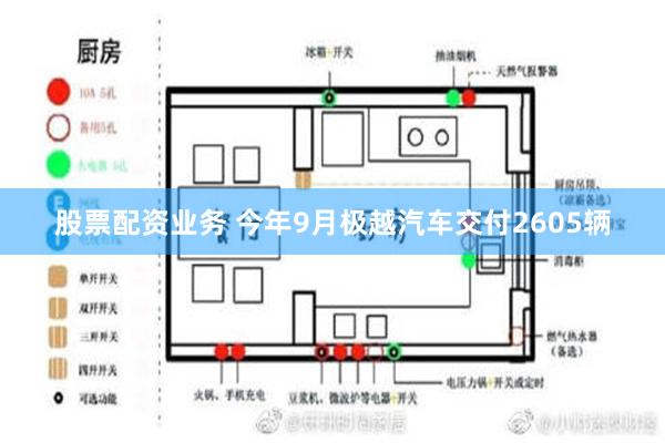 股票配资业务 今年9月极越汽车交付2605辆