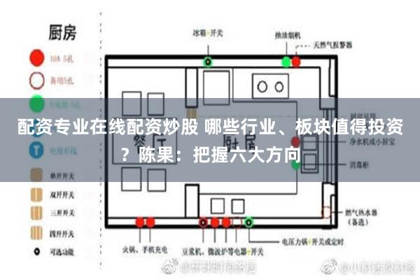 配资专业在线配资炒股 哪些行业、板块值得投资？陈果：把握六大方向