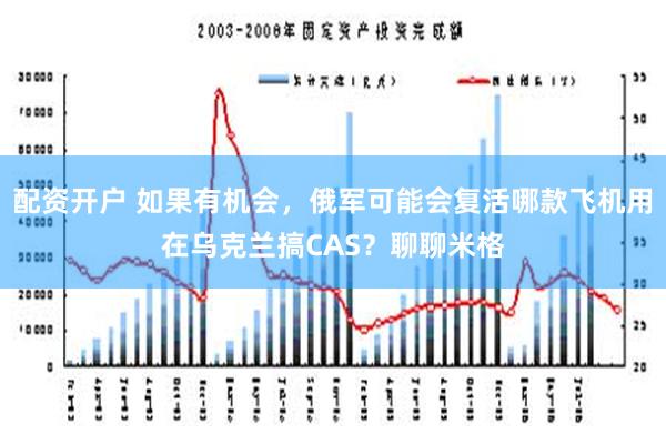 配资开户 如果有机会，俄军可能会复活哪款飞机用在乌克兰搞CAS？聊聊米格