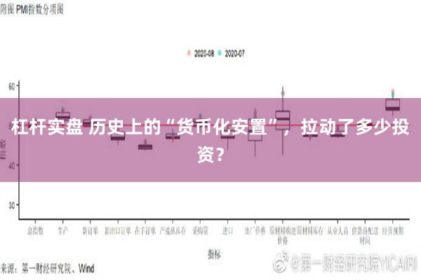 杠杆实盘 历史上的“货币化安置”，拉动了多少投资？