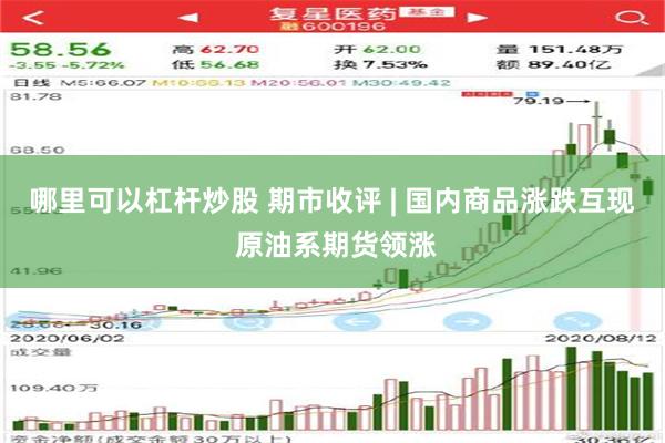 哪里可以杠杆炒股 期市收评 | 国内商品涨跌互现 原油系期货领涨