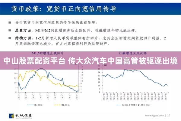 中山股票配资平台 传大众汽车中国高管被驱逐出境