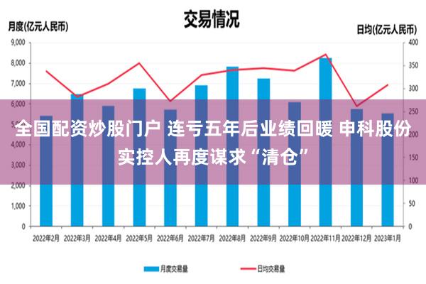 全国配资炒股门户 连亏五年后业绩回暖 申科股份实控人再度谋求“清仓”