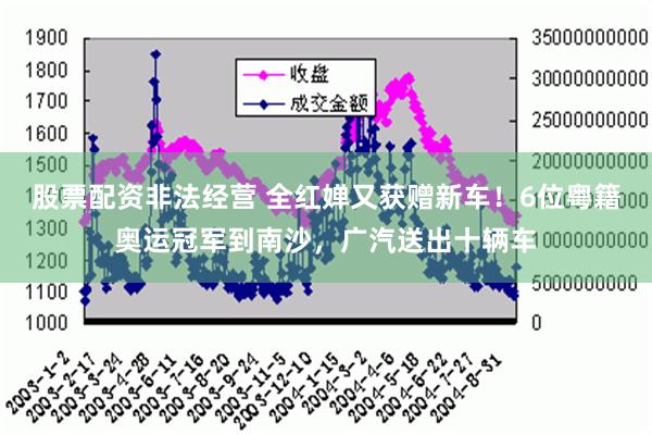 股票配资非法经营 全红婵又获赠新车！6位粤籍奥运冠军到南沙，广汽送出十辆车