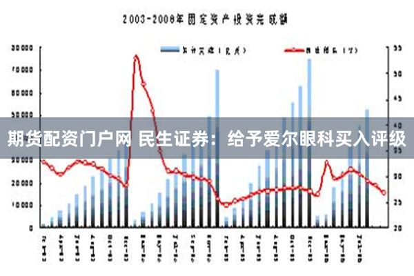 期货配资门户网 民生证券：给予爱尔眼科买入评级