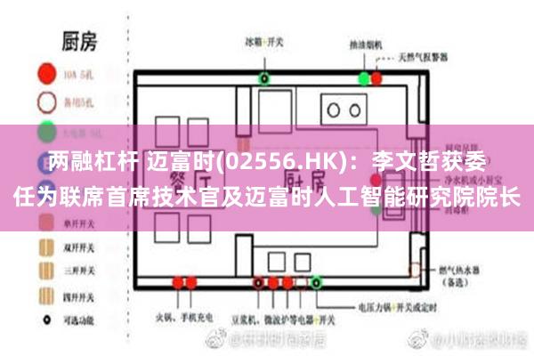 两融杠杆 迈富时(02556.HK)：李文哲获委任为联席首席技术官及迈富时人工智能研究院院长