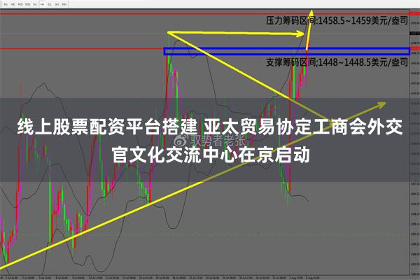 线上股票配资平台搭建 亚太贸易协定工商会外交官文化交流中心在京启动