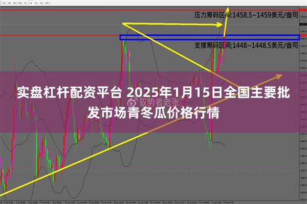 实盘杠杆配资平台 2025年1月15日全国主要批发市场青冬瓜价格行情