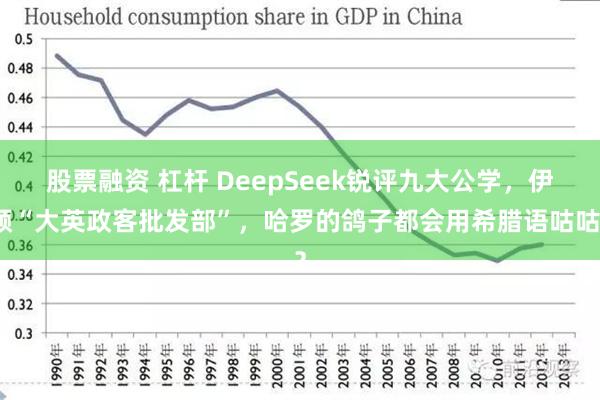 股票融资 杠杆 DeepSeek锐评九大公学，伊顿“大英政客批发部”，哈罗的鸽子都会用希腊语咕咕？