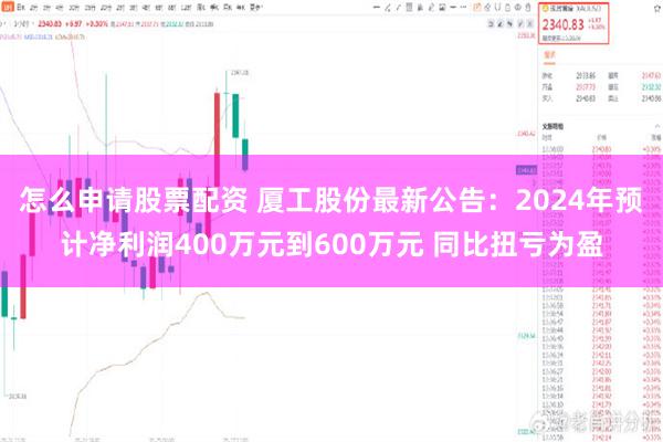 怎么申请股票配资 厦工股份最新公告：2024年预计净利润400万元到600万元 同比扭亏为盈